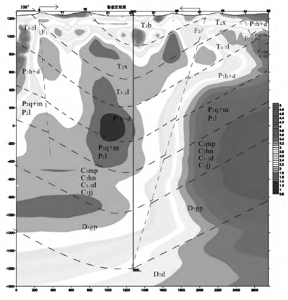 貴安新區(qū)高峰鎮(zhèn)貨郎地?zé)幔厝┵Y源分布規(guī)律-地?zé)豳Y源開發(fā)利用-地大熱能 貴安新區(qū)高峰鎮(zhèn)貨郎地?zé)幔厝┵Y源分布規(guī)律-地?zé)豳Y源開發(fā)利用-地大熱能