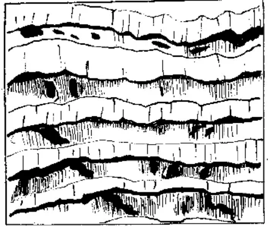 盤點(diǎn)各類地質(zhì)地貌類型-地?zé)豳Y源開發(fā)-地大熱能