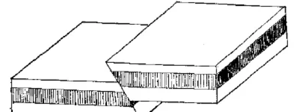 盤點(diǎn)各類地質(zhì)地貌類型-地?zé)豳Y源開發(fā)-地大熱能