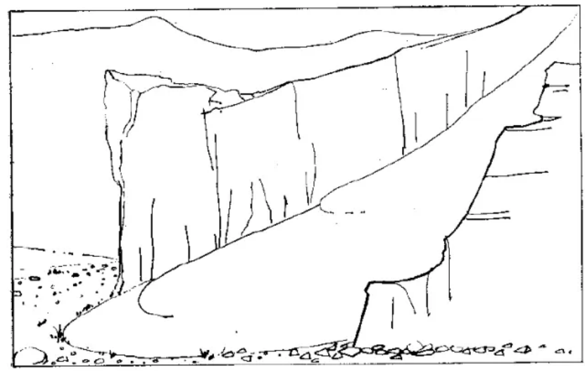 盤點(diǎn)各類地質(zhì)地貌類型-地?zé)豳Y源開發(fā)-地大熱能