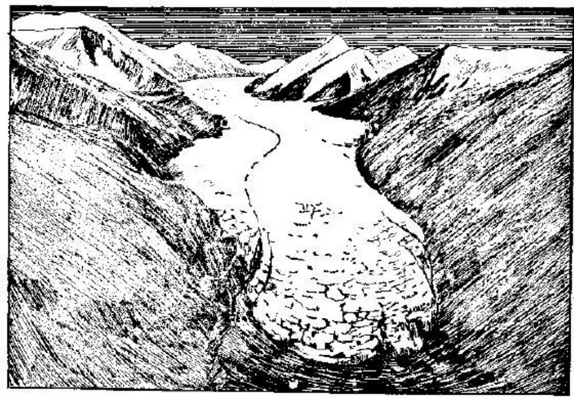 盤點(diǎn)各類地質(zhì)地貌類型-地?zé)豳Y源開發(fā)-地大熱能