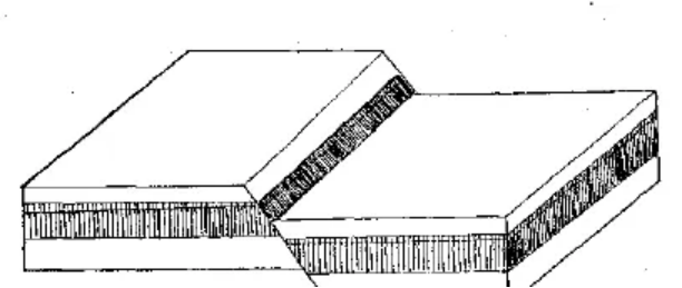 盤點(diǎn)各類地質(zhì)地貌類型-地?zé)豳Y源開發(fā)-地大熱能
