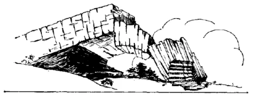 盤點(diǎn)各類地質(zhì)地貌類型-地?zé)豳Y源開發(fā)-地大熱能