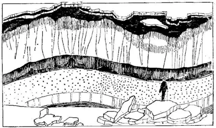 盤點(diǎn)各類地質(zhì)地貌類型-地?zé)豳Y源開發(fā)-地大熱能