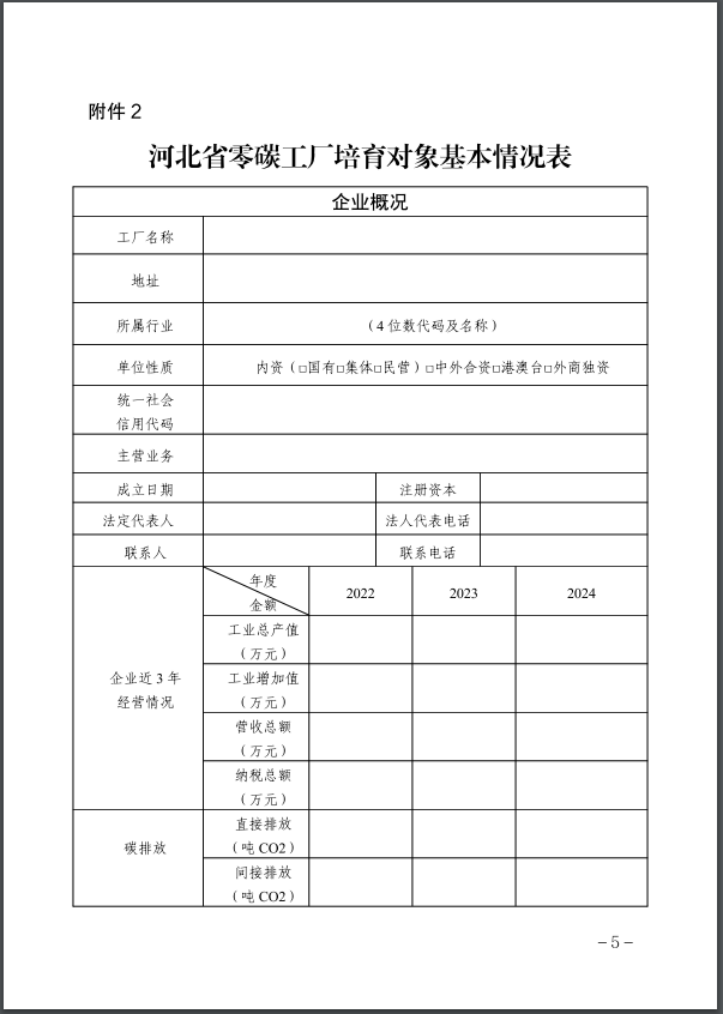 河北：建立省零碳工廠、零碳工業(yè)園區(qū)培育庫(kù)-地大熱能