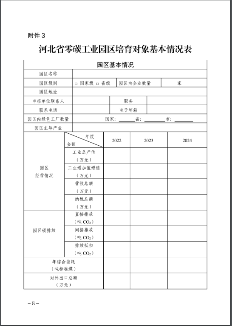 河北：建立省零碳工廠、零碳工業(yè)園區(qū)培育庫(kù)-地大熱能
